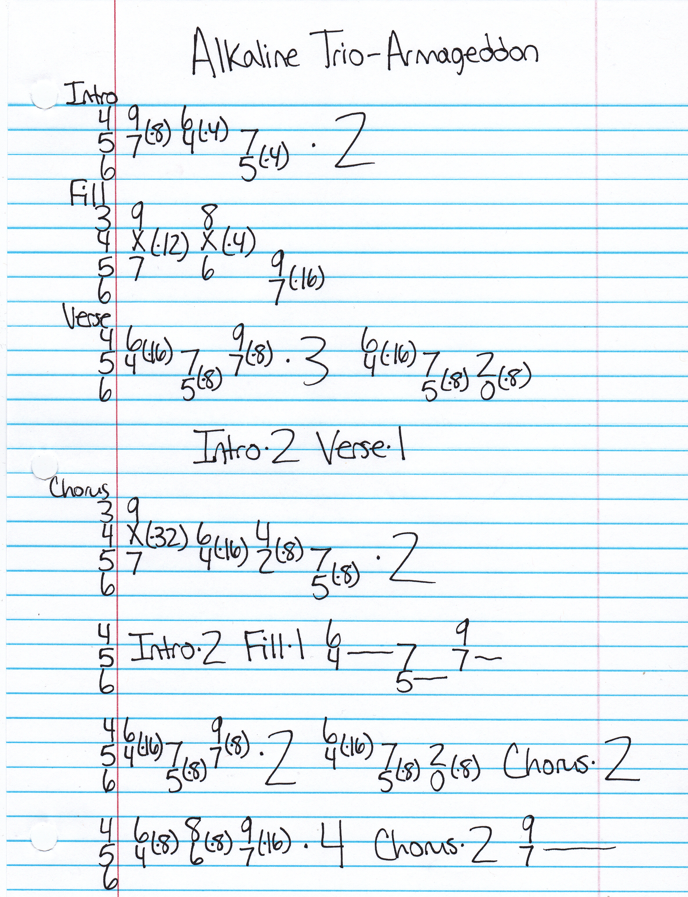 High quality guitar tab for Armageddon by Alkaline Trio off of the album From Here To Infirmary. ***Complete and accurate guitar tab!***